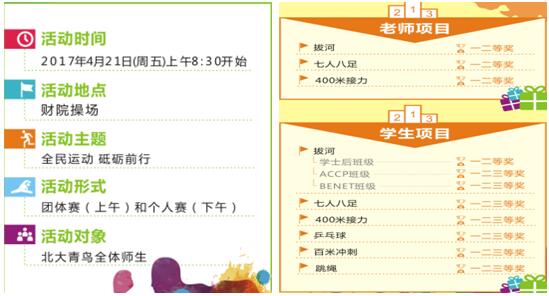 2017年北大青鳥翔天信鴿春季運(yùn)動(dòng)會(huì)“全民運(yùn)動(dòng) 砥礪前行”
