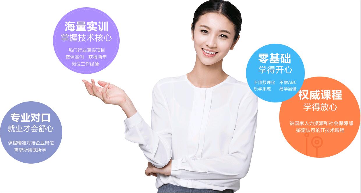 鄭州北大青鳥課程專業(yè)靠譜