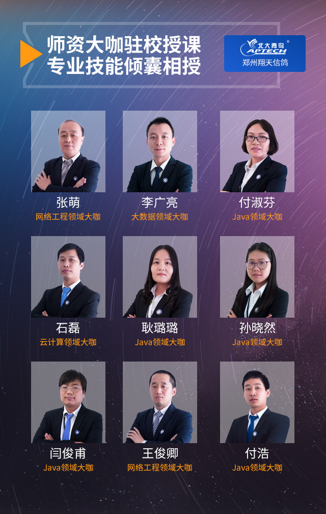 鄭州北大青鳥雄厚強(qiáng)悍師資