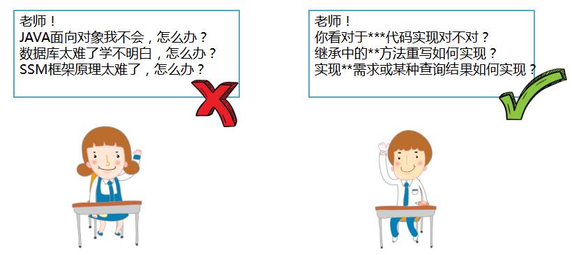 北大青鳥鄭州翔天信鴿校區(qū)2月3號全面實(shí)施線上教學(xué)