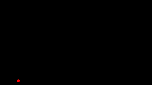 鄭州北大青鳥翔天信鴿校區(qū)靠譜嗎