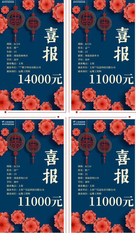 鄭州北大青鳥學(xué)校就業(yè)怎么樣呢
