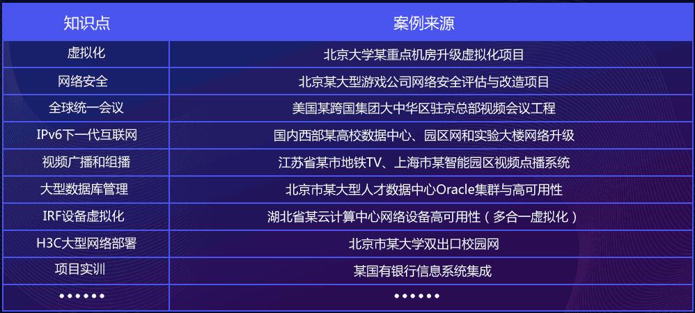 在鄭州學(xué)網(wǎng)絡(luò)安全可以選擇北大青鳥(niǎo)網(wǎng)絡(luò)工程師
