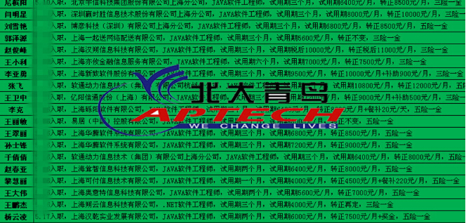 鄭州北大青鳥翔天信鴿校區(qū)就業(yè)數(shù)據(jù)新鮮出爐