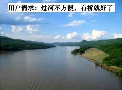 怎么開發(fā)軟件