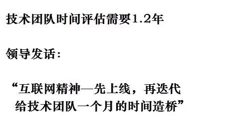怎么開發(fā)軟件
