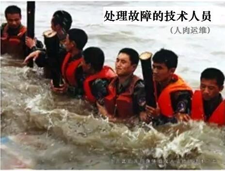 怎么開發(fā)軟件