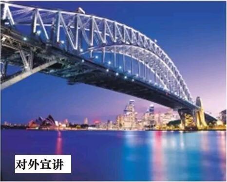 怎么開發(fā)軟件