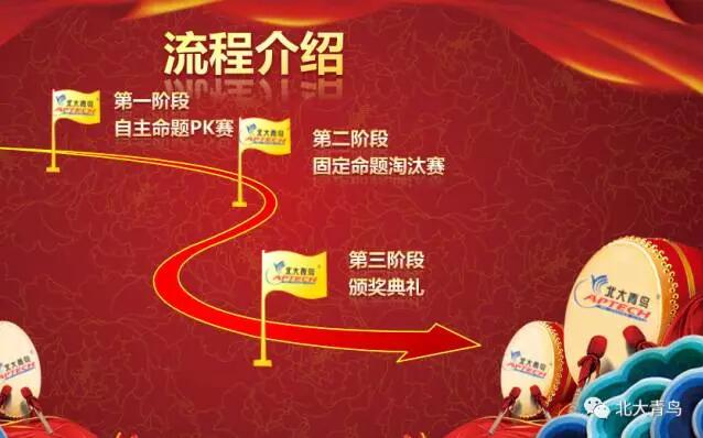祝賀鄭州翔天信鴿“超級演說家”北方區(qū)域總決賽趙嚴博同學喜獲二等獎