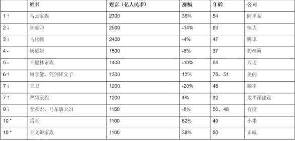 鄭州北大青鳥培訓(xùn)專治迷茫徹夜難眠愁就業(yè)的人