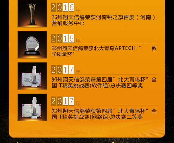 鄭州北大青鳥翔天信鴿財(cái)大校區(qū)榮譽(yù)歷史(2006-2021)