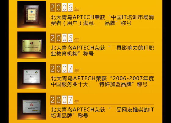 鄭州北大青鳥翔天信鴿財(cái)大校區(qū)榮譽(yù)歷史(2006-2021)