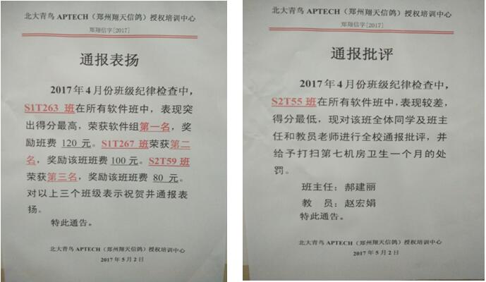 鄭州北大青鳥翔天信鴿文明名班級大評比結(jié)果揭曉