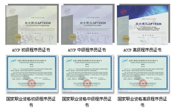 鄭州北大青鳥java課程培訓(xùn)怎么樣